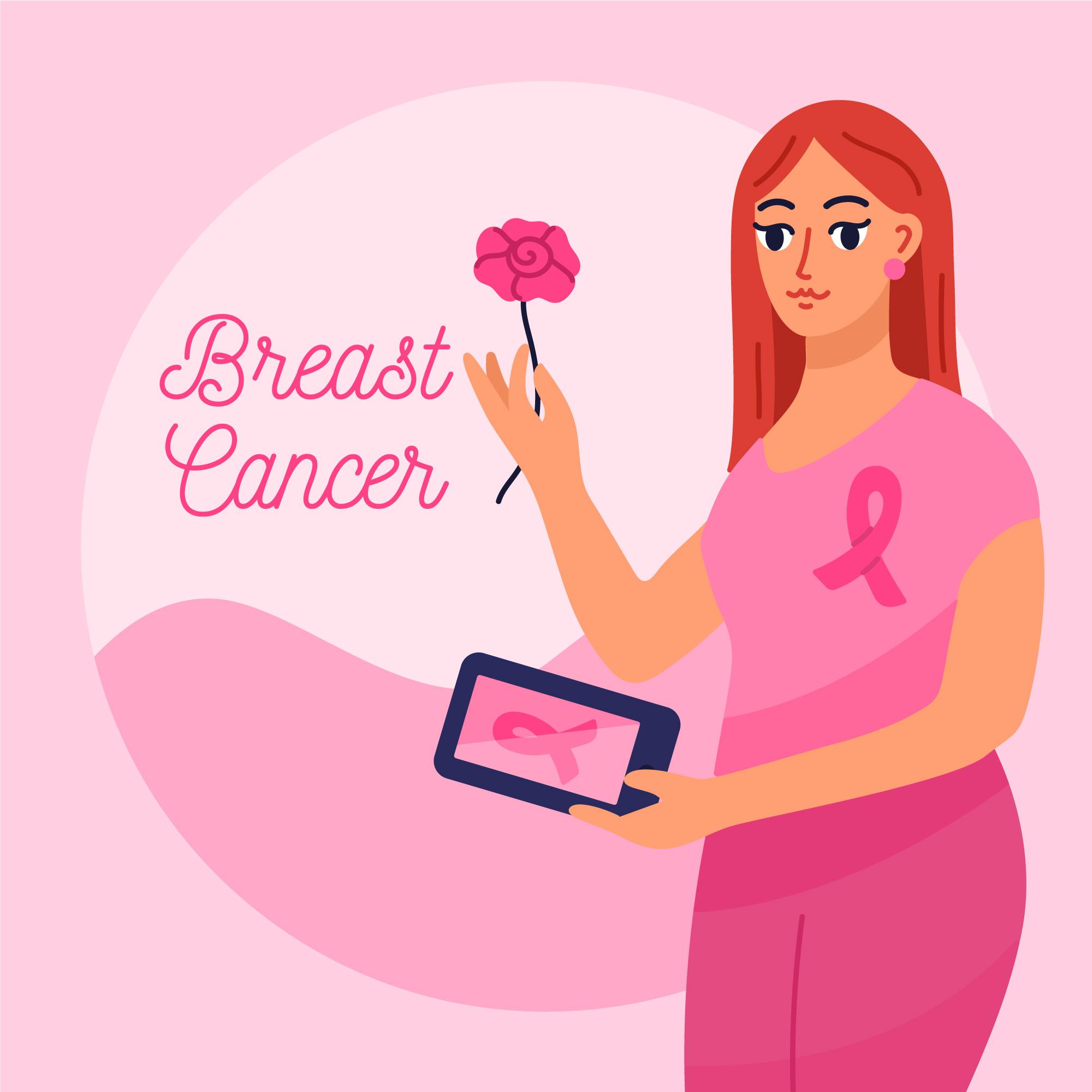 Breast Cancer Awareness: The Importance of Regular Checkups